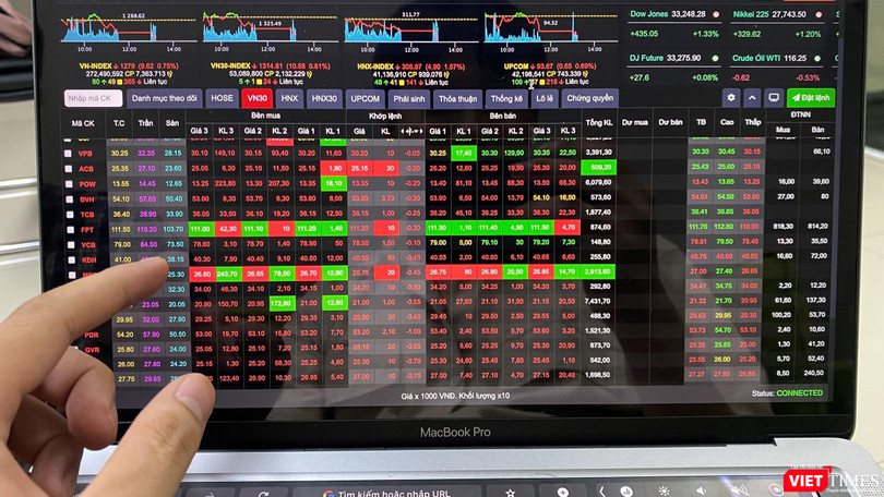 VN-Index tuột mốc 1.200 điểm, chứng khoán Việt về đâu?