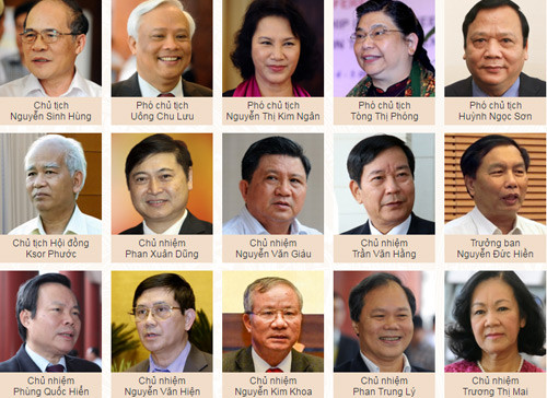 Hôm nay, Quốc hội miễn nhiệm Chủ tịch Nguyễn Sinh Hùng ảnh 2