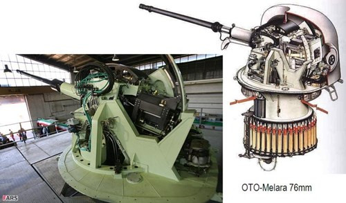 Sơ đồ pháo hạm.