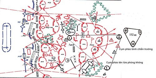 Ví trí cụm pháo binh chiến trường trong chiến đấu phòng ngự.