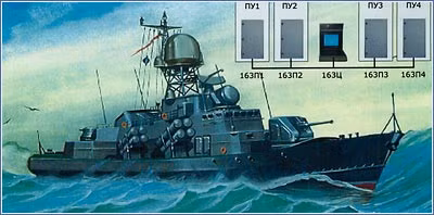 "Sát thủ” Kh-35UE Việt Nam tự chế tạo đáng sợ thế nào ảnh 19 "Sát thủ” Kh-35UE Việt Nam tự chế tạo đáng sợ thế nào ảnh 19