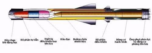 'Sát thủ' diệt hạm thông minh và nguy hiểm nhất Biển Đông - ảnh 2
