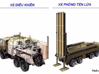 Tổ hợp tên lửa cơ động phòng thủ bờ biển Bastion.