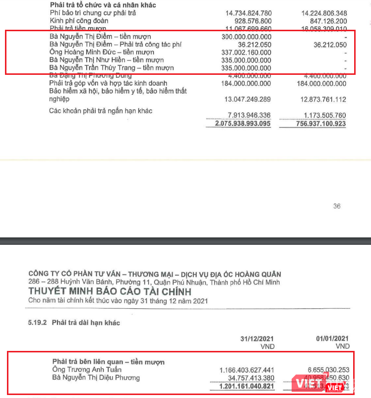 Các khoản phải trả của HQC đối với một loạt cá nhân được ghi nhận dưới dạng 'tiền mượn' (Ảnh chụp màn hình - Nguồn: BCTC kiểm toán năm 2021 của HQC)