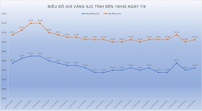 Ảnh chụp Màn hình 2023-06-07 lúc 23.19.31.png