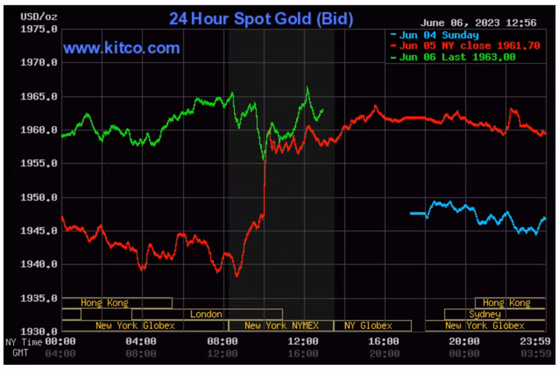 Ảnh chụp Màn hình 2023-06-06 lúc 23.57.45.png
