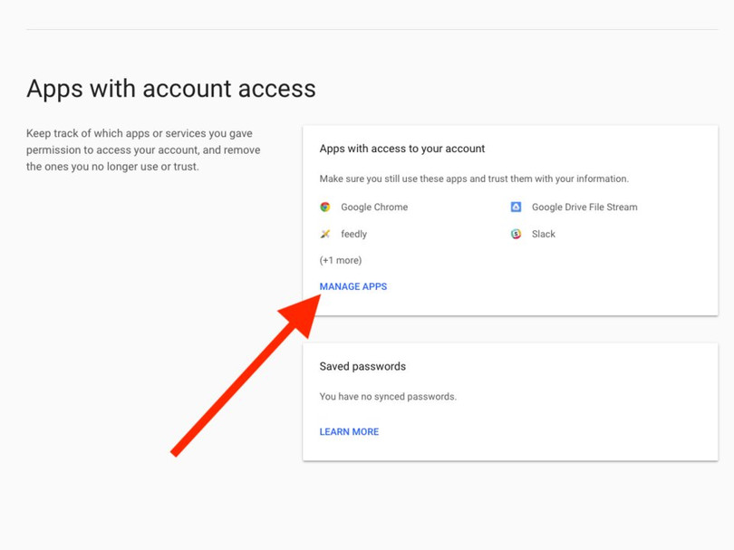 Ảnh: Business Insider Ảnh: Business Insider