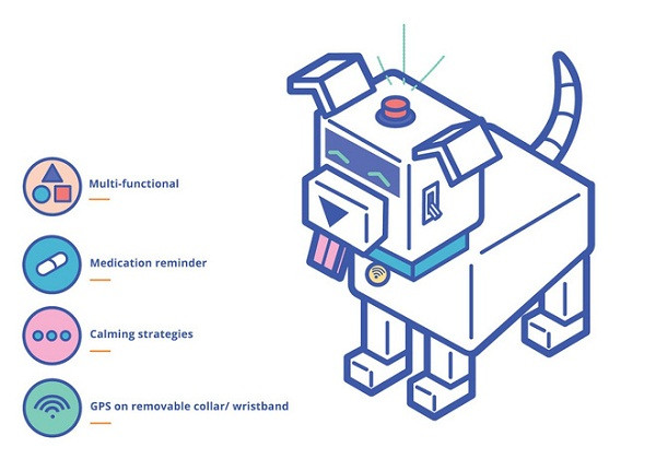 Chú chó robot do bé Jasmine Eldridge 12 tuổi thiết kế và chế tạo.