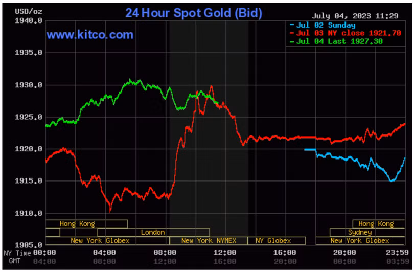 Ảnh chụp Màn hình 2023-07-04 lúc 22.29.52.png