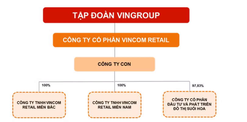 Thăng hạng chóng mặt, tỷ phú Phạm Nhật Vượng lọt top 500 người giàu nhất thế giới ảnh 2