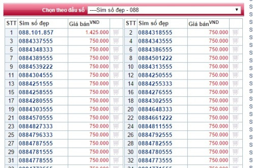 Thông tin quảng cáo sim đầu số 088, 089 xuất hiện nhiều trên các trang rao vặt... Ảnh chụp màn hình