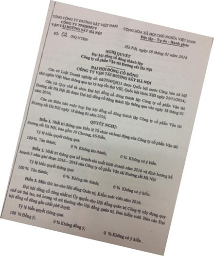 Nghị quyết của đại hội cổ đông TCT CP Vận tải Hà Nội không đề cập tới đề án mua tàu cũ của Trung Quốc.