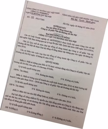 Nghị quyết của đại hội cổ đông TCT CP Vận tải Hà Nội không đề cập tới đề án mua tàu cũ của Trung Quốc. Nghị quyết của đại hội cổ đông TCT CP Vận tải Hà Nội không đề cập tới đề án mua tàu cũ của Trung Quốc.