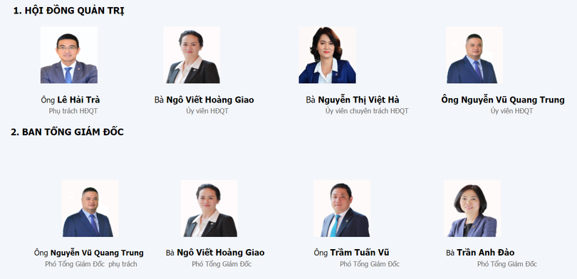 Ban lãnh đạo HOSE (Nguồn: HSX)