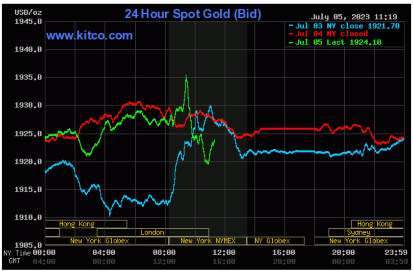Ảnh chụp Màn hình 2023-07-05 lúc 22.19.53.png