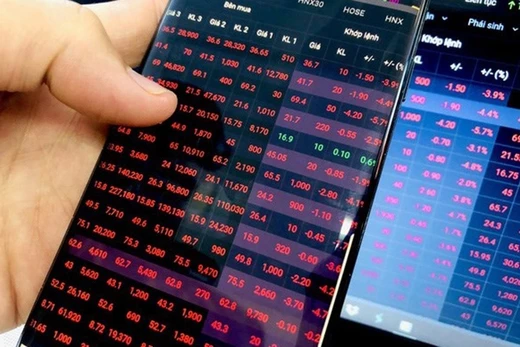 Vốn hóa của DGC bị "thổi bay" 8.600 tỷ đồng sau 4 phiên, khối ngoại "quay lưng", margin bị siết