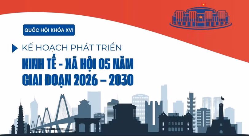 Những mục tiêu kinh tế - xã hội Việt Nam giai đoạn 2026 - 2030