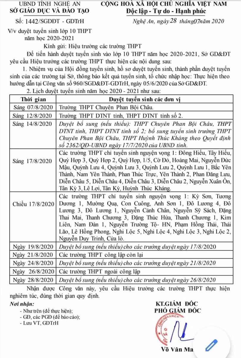 Lịch duyệt tuyển sinh của Sở GD&ĐT tỉnh Nghệ An.