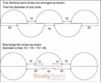 Singapore chấn động vì bức tâm thư phụ huynh gửi Bộ trưởng Giáo dục kêu đề thi quá khó ảnh 1