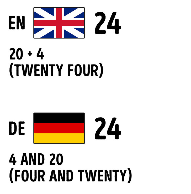 Ảnh: BrightSide Ảnh: BrightSide