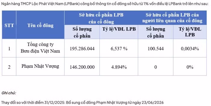 hinh-anh-23-6-26-luc-1514-2026062315142264.jpg.avif