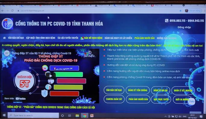 Giao diện Cổng thông tin phòng, chống Covid -19 tỉnh thanh Hóa