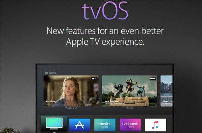 Ngày 19/9: Giới thiệu iOS 11 và watchOS trên toàn thế giới ảnh 4