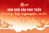 Năm khởi đầu phát triển trong kỷ nguyên mới