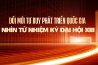 Đổi mới tư duy phát triển quốc gia nhìn từ nhiệm kỳ Đại hội XIII