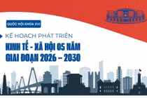 Những mục tiêu kinh tế - xã hội Việt Nam giai đoạn 2026 - 2030