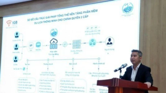 Tọa đàm doanh nghiệp hướng dẫn sử dụng phần mềm ứng dụng du lịch thông minh “Cao Bằng Tour”