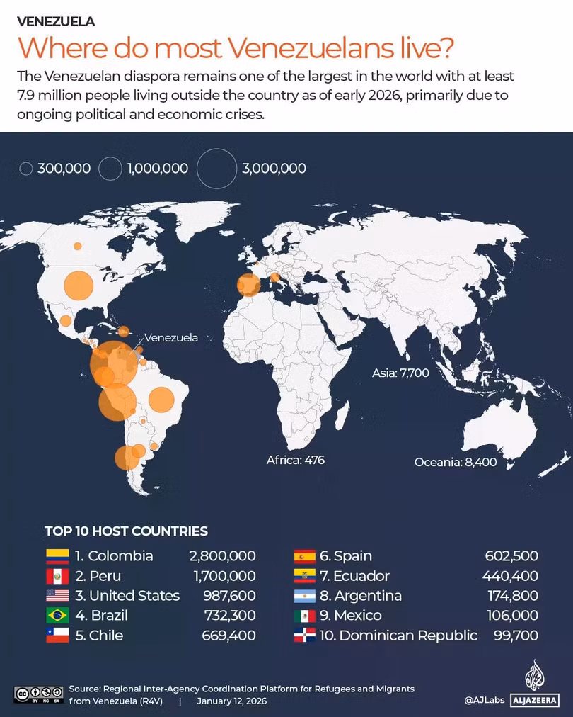 nhung-quoc-gia-nao-co-cong-dong-nguoi-venezuela-dong-nhat-the-gioi-2.jpg