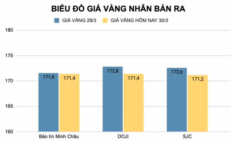 anh-chup-man-hinh-2026-03-30-luc-102243.png
