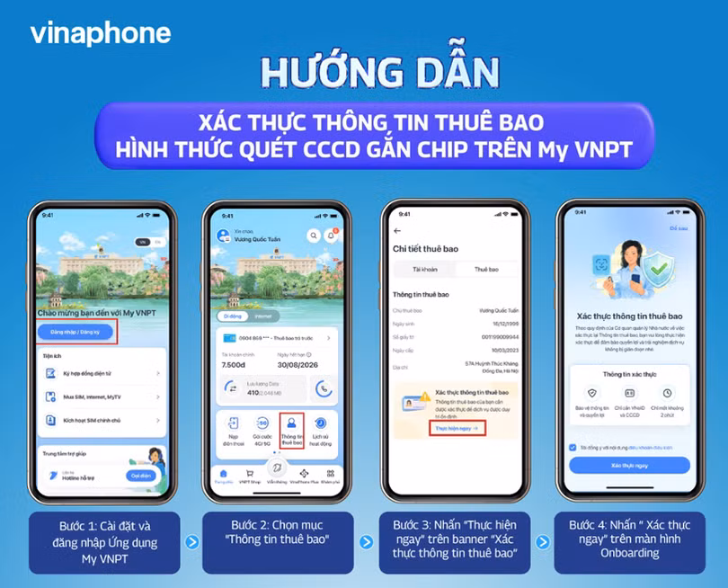 VinaPhone hướng dẫn cách xác thực thông tin thuê bao từ ứng dụng MyVNPT