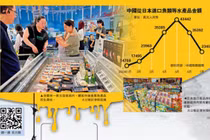 Việc Nhật xả nước thải đã qua xử lý của Nhà máy điện hạt nhân Fukushima ra biển đã gây nên làn sóng tẩy chay hải sản Nhật ở Trung Quốc (Ảnh: Takungpao)