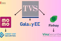 'Mát tay' như Chứng khoán Thiên Việt: MoMo hóa 'kỳ lân', Finhay và Galaxy EE bành trướng không ngừng