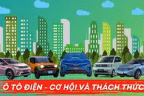 Ô tô điện khi nào thay thế xe xăng dầu?