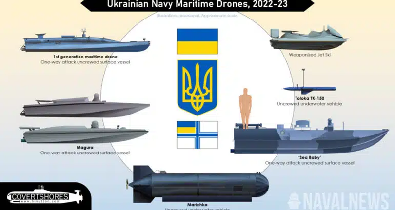 uuv-cua-ukraine.png
