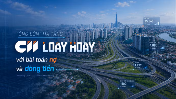 “Ông lớn” hạ tầng CII loay hoay với bài toán nợ và dòng tiền