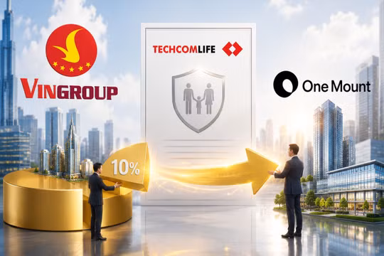 Vingroup chuyển nhượng 10% vốn tại Techcom Life cho One Mount 