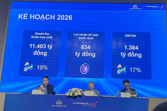 Kế hoạch kinh doanh 2026 của CMC. Ảnh: Hoàng Dung.