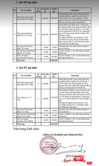 Bảng giá set F0, F1 điều trị tại nhà (Ảnh - VT)