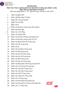 Danh sách 37 bệnh viện tiếp nhận, điều trị người bệnh COVID-19 (Ảnh - MT)