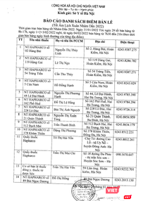 38 quầy thuốc bệnh viện, 15 nhà thuốc tư nhân ở Hà Nội trực bán thuốc 24/24 trong dịp Tết ảnh 5