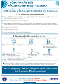 6 vaccine phòng COVID-19 được Bộ Y tế cấp phép sử dụng như thế nào? ảnh 5 6 vaccine phòng COVID-19 được Bộ Y tế cấp phép sử dụng như thế nào? ảnh 5
