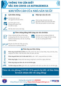 6 vaccine phòng COVID-19 được Bộ Y tế cấp phép sử dụng như thế nào? ảnh 2 6 vaccine phòng COVID-19 được Bộ Y tế cấp phép sử dụng như thế nào? ảnh 2