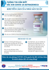 6 vaccine phòng COVID-19 được Bộ Y tế cấp phép sử dụng như thế nào? ảnh 1 6 vaccine phòng COVID-19 được Bộ Y tế cấp phép sử dụng như thế nào? ảnh 1