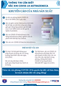 6 vaccine phòng COVID-19 được Bộ Y tế cấp phép sử dụng như thế nào? ảnh 1