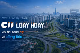 “Ông lớn” hạ tầng CII loay hoay với bài toán nợ và dòng tiền