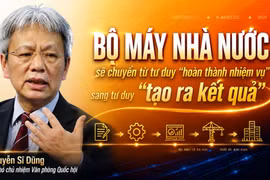 Bộ máy nhà nước sẽ chuyển từ tư duy “hoàn thành nhiệm vụ” sang tư duy “tạo ra kết quả”